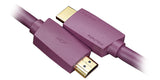 HDMI I2S HF-X-NCF